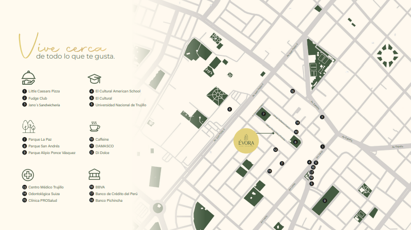 Mapa o referencia del proyecto